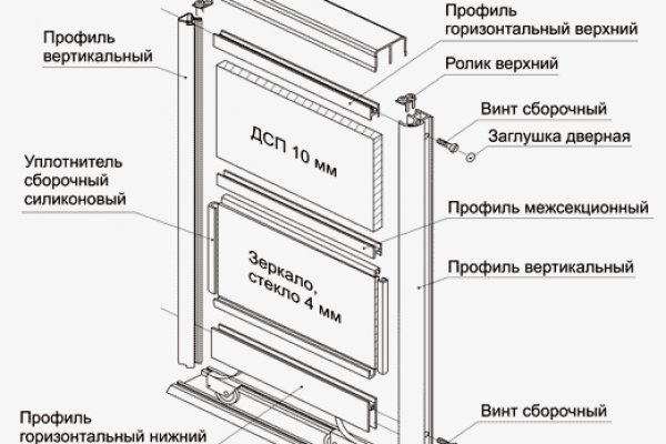 Кракен маркетплейс kr2web in площадка торговая